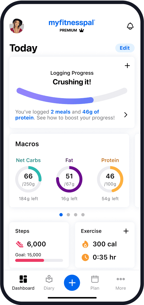 myfitnesspal logo
