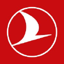 turkish-airlines logo